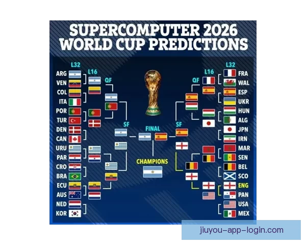 世界杯2026精彩预测指南全方位解析球队夺冠走势